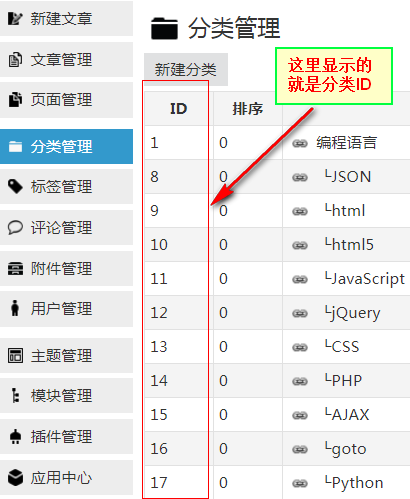 zblog如何让首页不显示指定分类ID栏目的文章(可隐藏多个分类)
