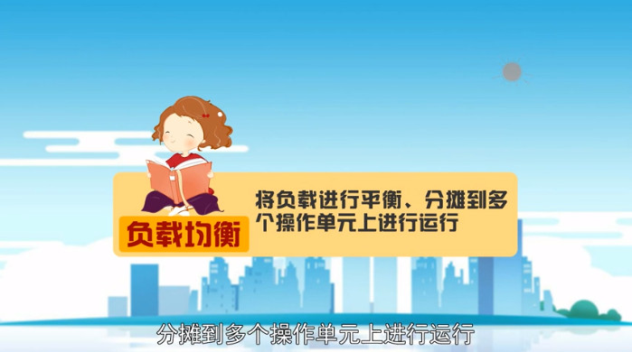 常见的软件负载均衡技术有哪些？
