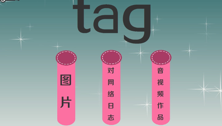 tag标签是什么意思？