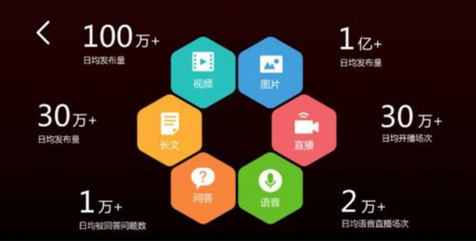 网站聚合页面是什么意思具体怎么做？