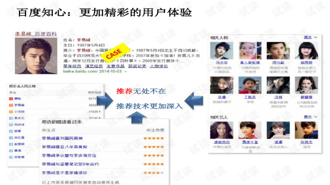 百度知心搜索算法是什么意思？