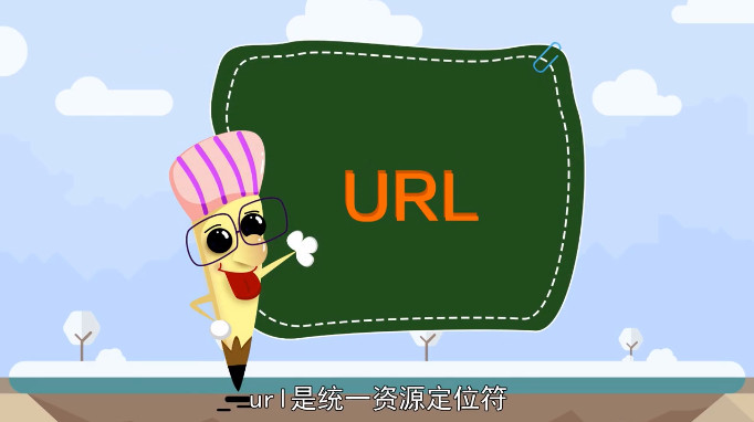 url地址格式指的是什么意思 有哪几部分组成？