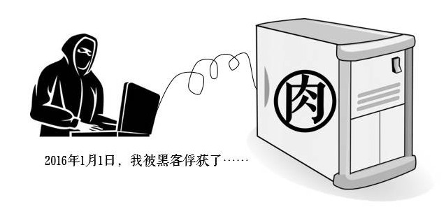 肉鸡攻击是什么意思是不是可以无限制？