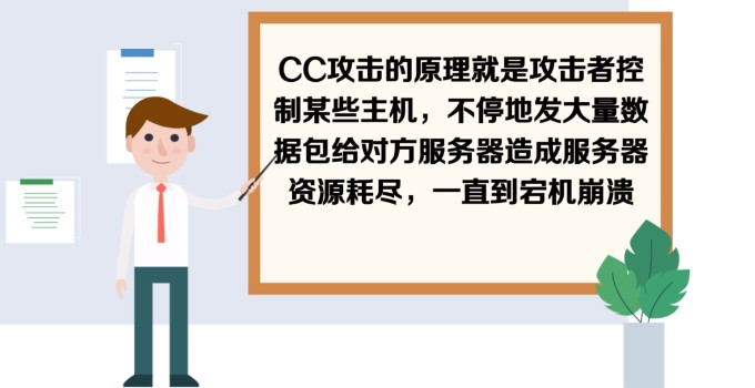 服务器被cc攻击判断及解决办法