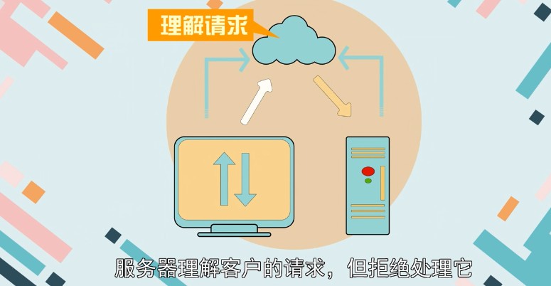 405 not allowed是什么意思如何解决？