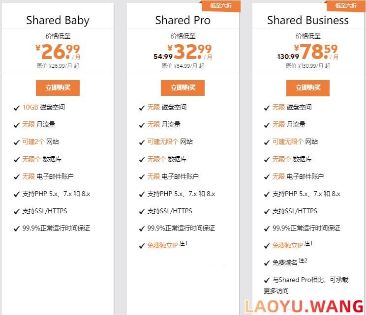 SugarHosts糖果主机秋季大促 云服务器仅需24.5元/月