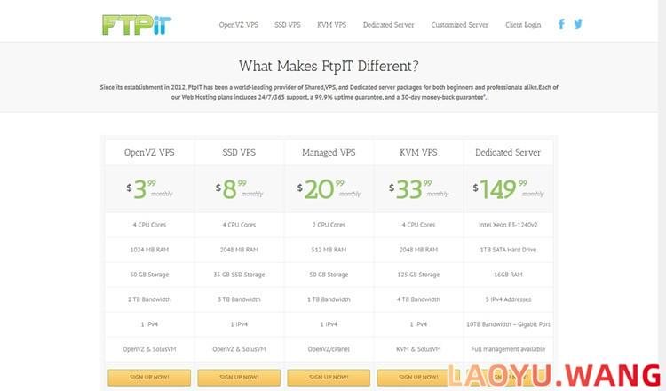 FTPit：美国达拉斯/洛杉矶/纽约VPS，2核/512MB/100Mbps带宽，$1.99/月起