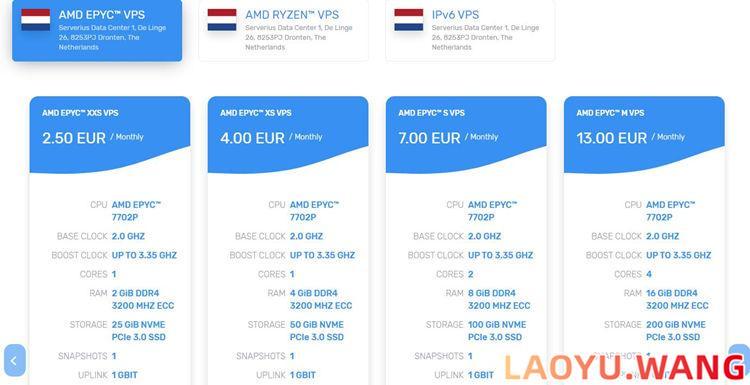 server-factory荷兰VPS：€2.5/月/1核/2GB/4TB流量/1Gbps端口