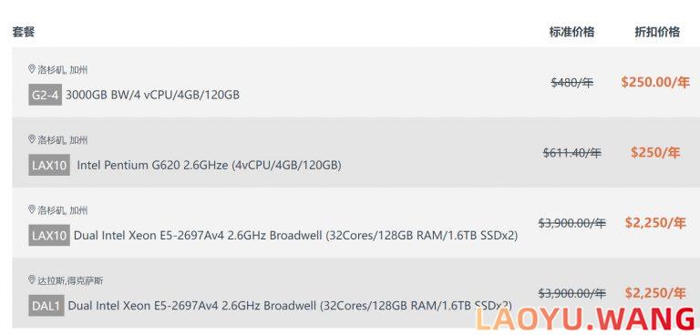 Krypt：洛杉矶/圣何塞服务器，$250/年/Pentium G620/8GB/500GB/10TB流量