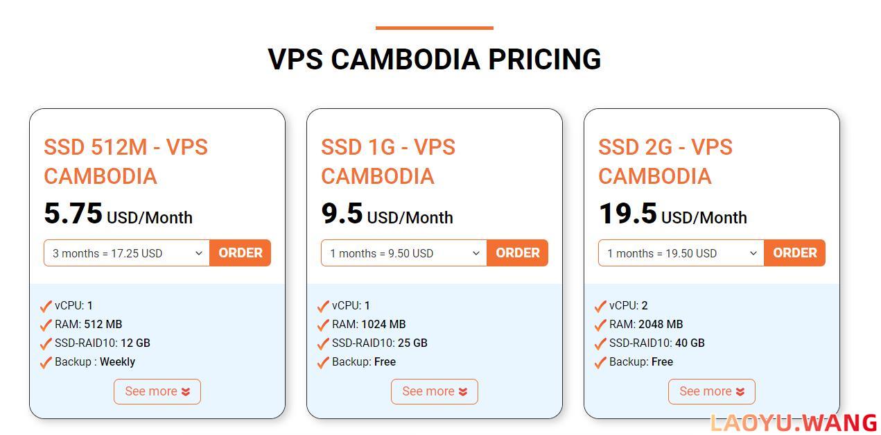 Vinahost柬埔寨金边VPS主机价目表