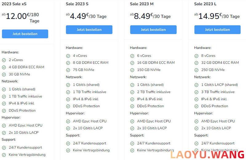 ht-hosting：德国VPS，€3.5/月/3核/6GB/100GB NVMe空间/1Gbps端口/DDOS防护