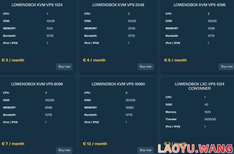 Internetport：瑞典大流量VPS，€3/月/1核1GB/40GB/10TB流量/1Gbps端口