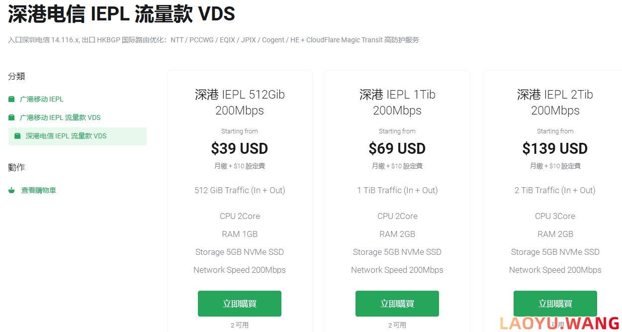 oNet：深港IEPL VDS，$35/月/2核/1GB内存/5GB空间/1Gbps端口/独立IP