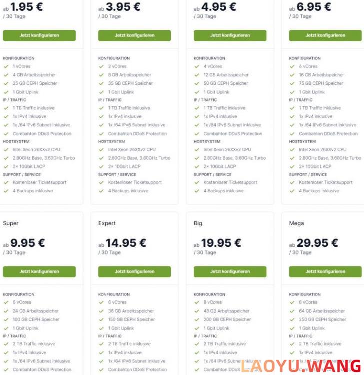Datalix：德国VPS，€1.95/月/1核/4GB/25GB空间/1TB流量/1Gbps端口